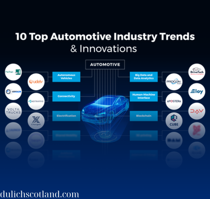 Read more about the article Emerging Auto Trends: Key Trends and Developments in the Automotive Industry